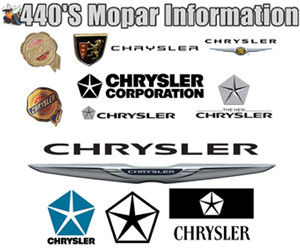 Chrysler Logo Collection