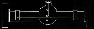 Dodge, Chrysler, Plymouth Rear Axle Dimensions