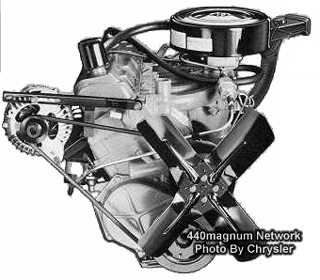 225 Cubic Inch Slant Six Engine