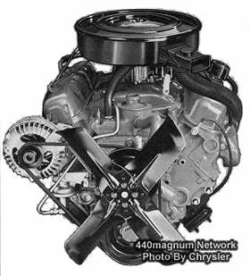 318 Small Block Engine