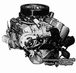 340 Cubic Inch 4 Barrel V8 Engine