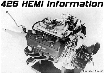 1971 HEMI Engine Production